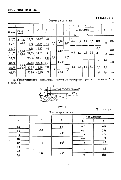 ГОСТ 11184-84 Развертки ручные конические конусностью 1:30 с цилиндрическим хвостовиком. Основные размеры (фото 5 из 6)