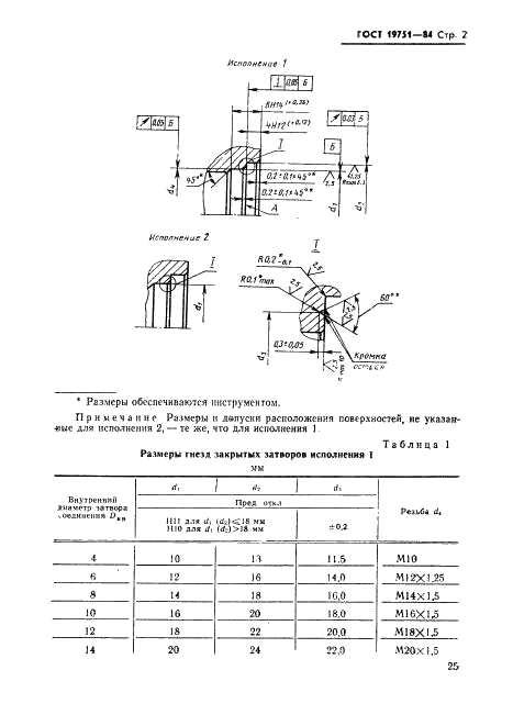 ГОСТ 19751-84 Гнезда затворов соединений с плоской металлической прокладкой. Конструкция и размеры (фото 2 из 6)
