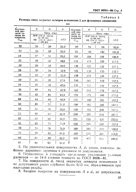 ГОСТ 19751-84 Гнезда затворов соединений с плоской металлической прокладкой. Конструкция и размеры (фото 4 из 6)