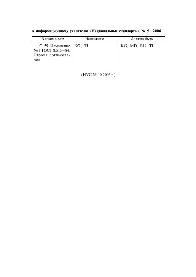 Изменение к ГОСТ 8.515-84. Поправка к изменению  (фото 1 из 1)
