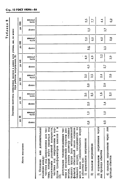 ГОСТ 19294-84 Трансформаторы малой мощности общего назначения. Общие технические условия (фото 11 из 33)