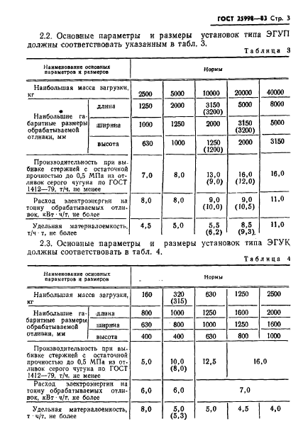 ГОСТ 25998-83 Установки электрогидравлические для выбивки стержней. Типы, основные параметры и размеры (фото 5 из 7)