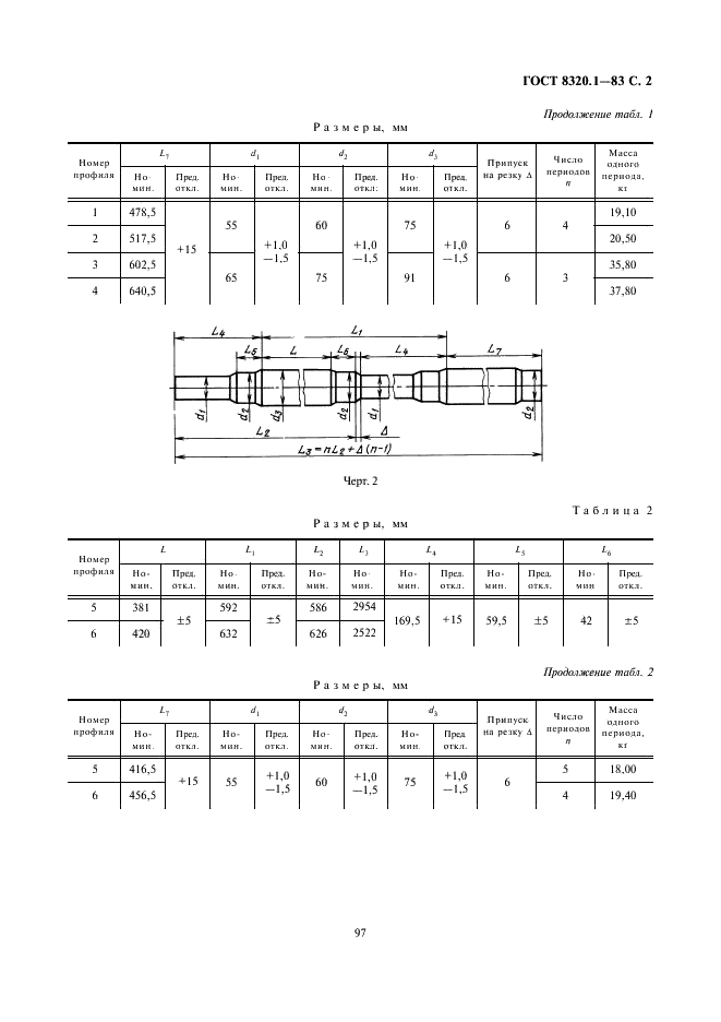 ГОСТ 8320.1-83 Профили периодические поперечно-винтовой прокатки трехступенчатые для валов электродвигателей. Сортамент (фото 2 из 2)