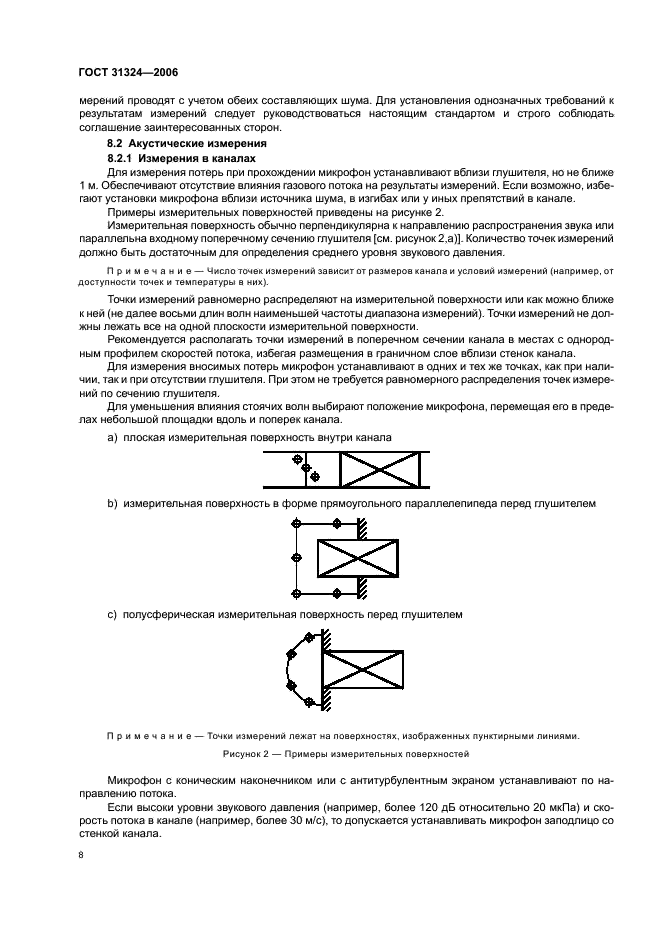 ГОСТ 31324-2006 Шум. Определение характеристик глушителей при испытаниях на месте установки (фото 13 из 25)