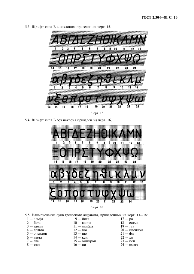 ГОСТ 2.304-81 Единая система конструкторской документации. Шрифты чертежные (фото 11 из 22)