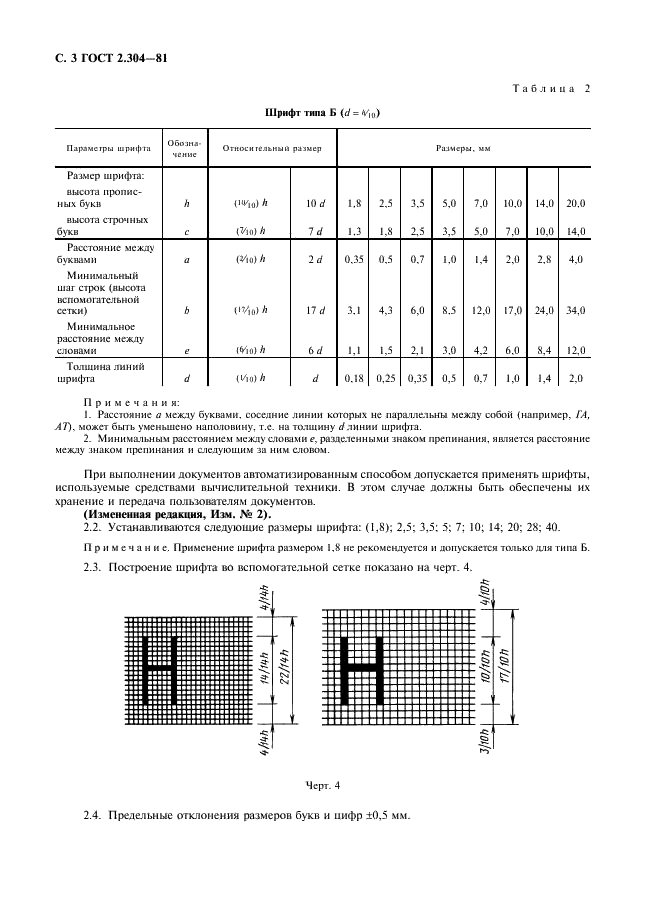 ГОСТ 2.304-81 Единая система конструкторской документации. Шрифты чертежные (фото 4 из 22)