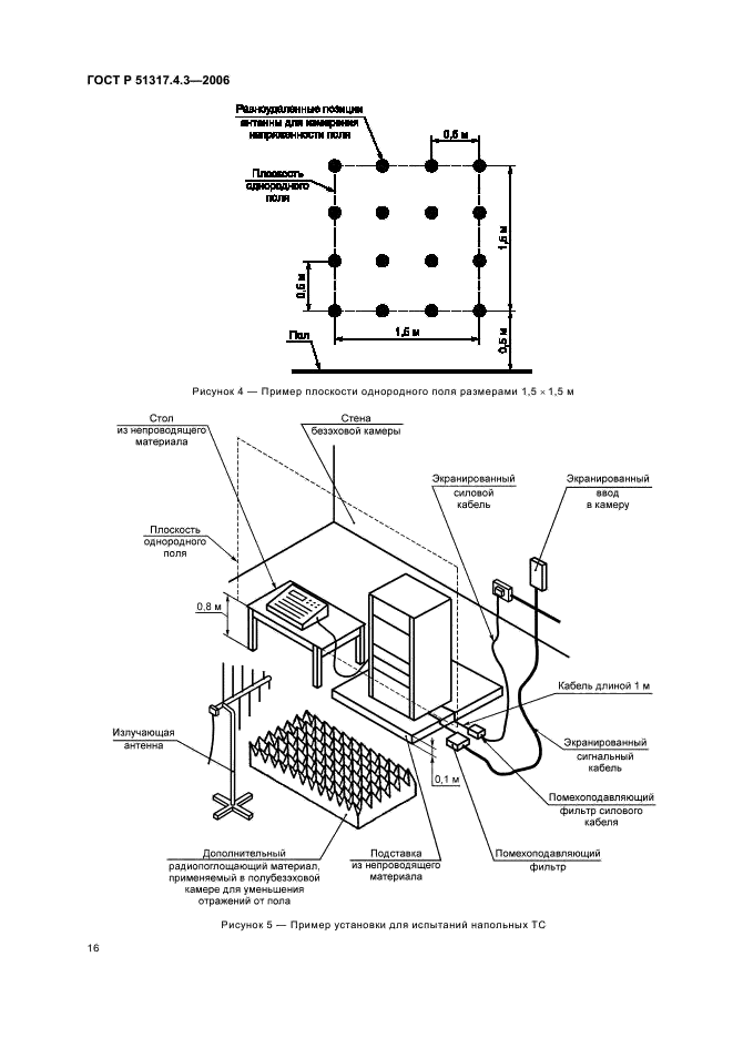 ГОСТ Р 51317.4.3-2006 Совместимость технических средств электромагнитная. Устойчивость к радиочастотному электромагнитному полю. Требования и методы испытаний (фото 20 из 42)