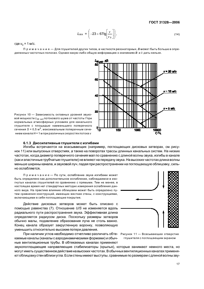 ГОСТ 31328-2006 Шум. Руководство по снижению шума глушителями (фото 21 из 42)