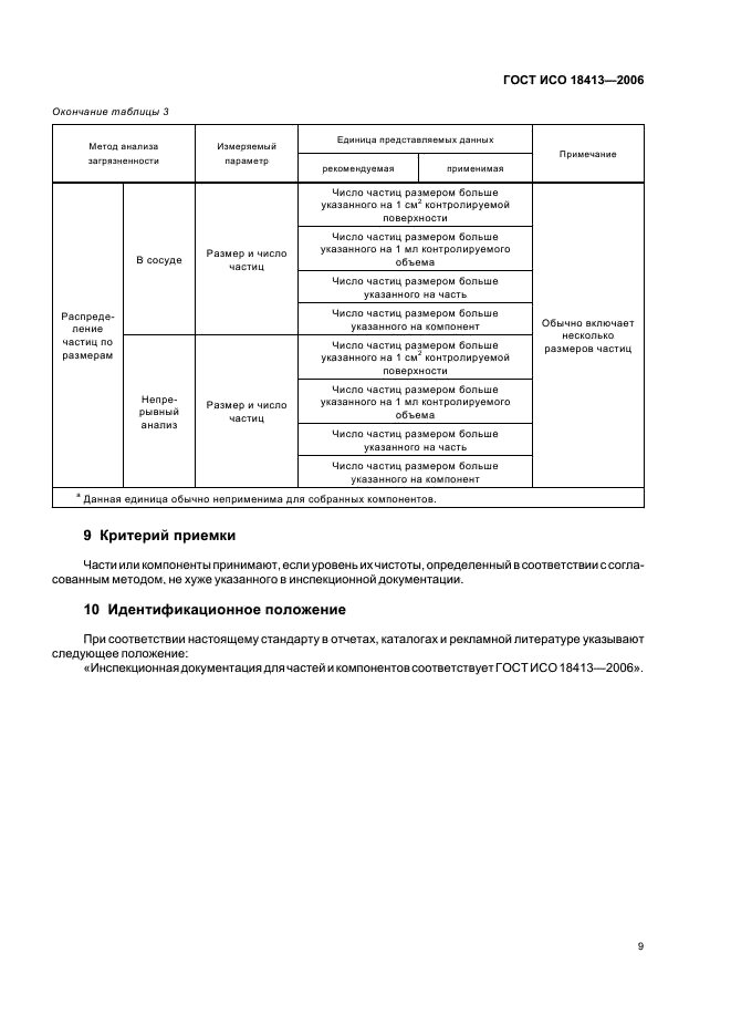 ГОСТ ИСО 18413-2006 Чистота промышленная. Методика оформления результатов анализа на загрязненность частей и компонентов гидропривода (фото 13 из 28)