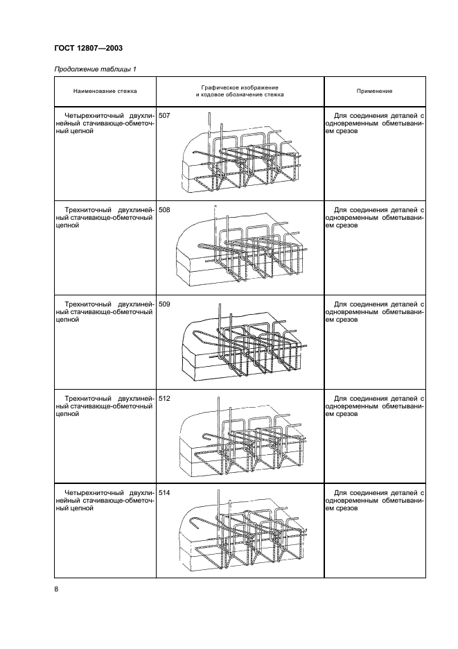 ГОСТ 12807-2003 Изделия швейные. Классификация стежков, строчек и швов (фото 11 из 118)