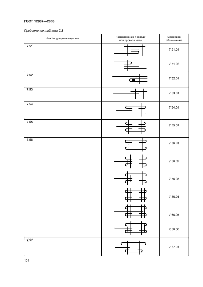 ГОСТ 12807-2003 Изделия швейные. Классификация стежков, строчек и швов (фото 107 из 118)
