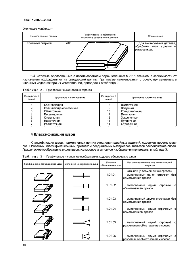 ГОСТ 12807-2003 Изделия швейные. Классификация стежков, строчек и швов (фото 13 из 118)