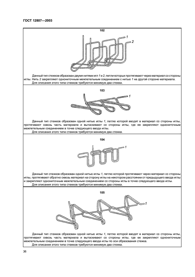 ГОСТ 12807-2003 Изделия швейные. Классификация стежков, строчек и швов (фото 39 из 118)