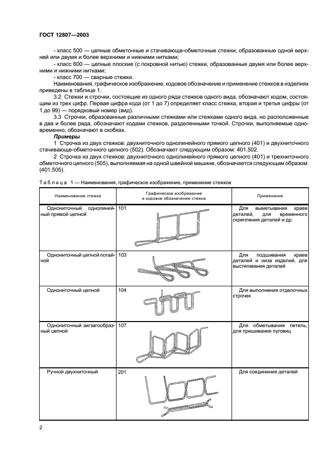 ГОСТ 12807-2003 Изделия швейные. Классификация стежков, строчек и швов (фото 5 из 118)