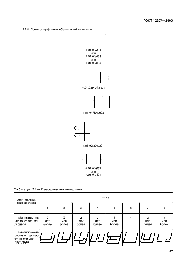 ГОСТ 12807-2003 Изделия швейные. Классификация стежков, строчек и швов (фото 70 из 118)