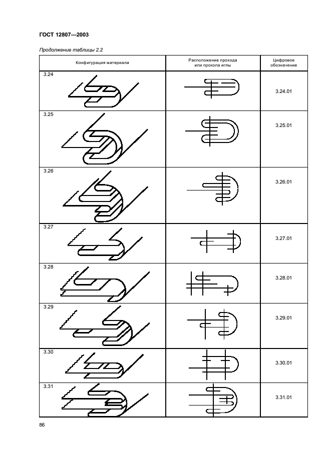 ГОСТ 12807-2003 Изделия швейные. Классификация стежков, строчек и швов (фото 89 из 118)