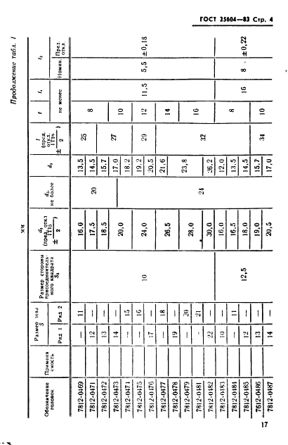ГОСТ 25604-83 Сменные головки. Типы и основные размеры (фото 4 из 18)