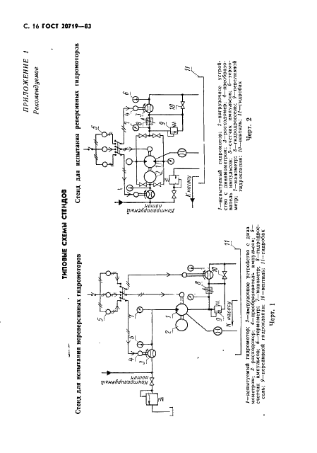 ГОСТ 20719-83 Гидромоторы. Правила приемки и методы испытаний (фото 17 из 24)