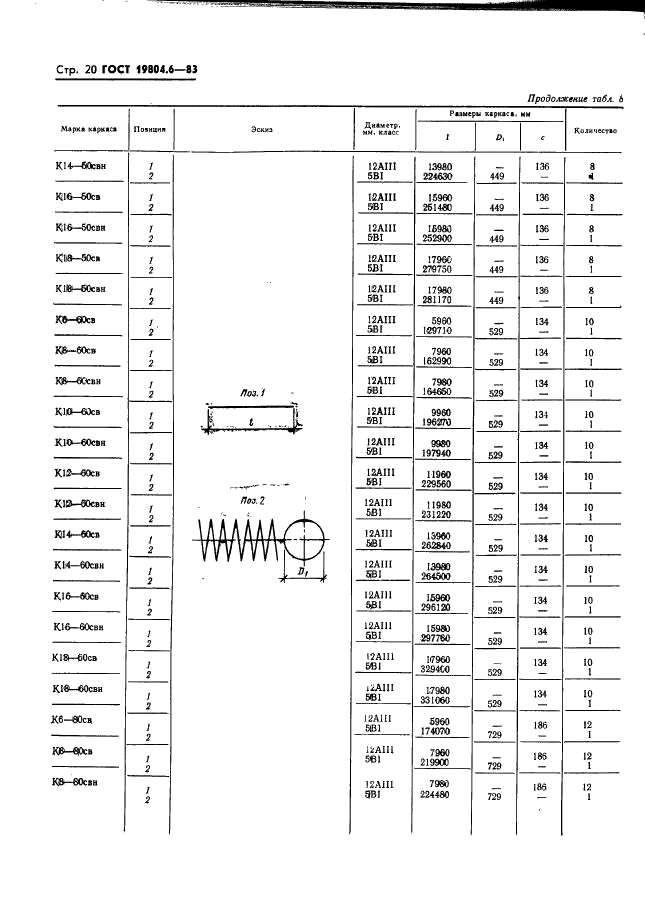 ГОСТ 19804.6-83 Сваи полые круглого сечения и сваи-оболочки железобетонные составные с ненапрягаемой арматурой. Конструкция и размеры (фото 22 из 42)
