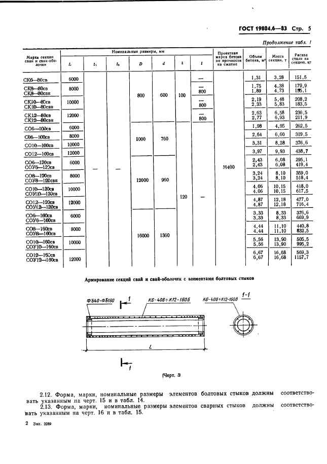 ГОСТ 19804.6-83 Сваи полые круглого сечения и сваи-оболочки железобетонные составные с ненапрягаемой арматурой. Конструкция и размеры (фото 7 из 42)