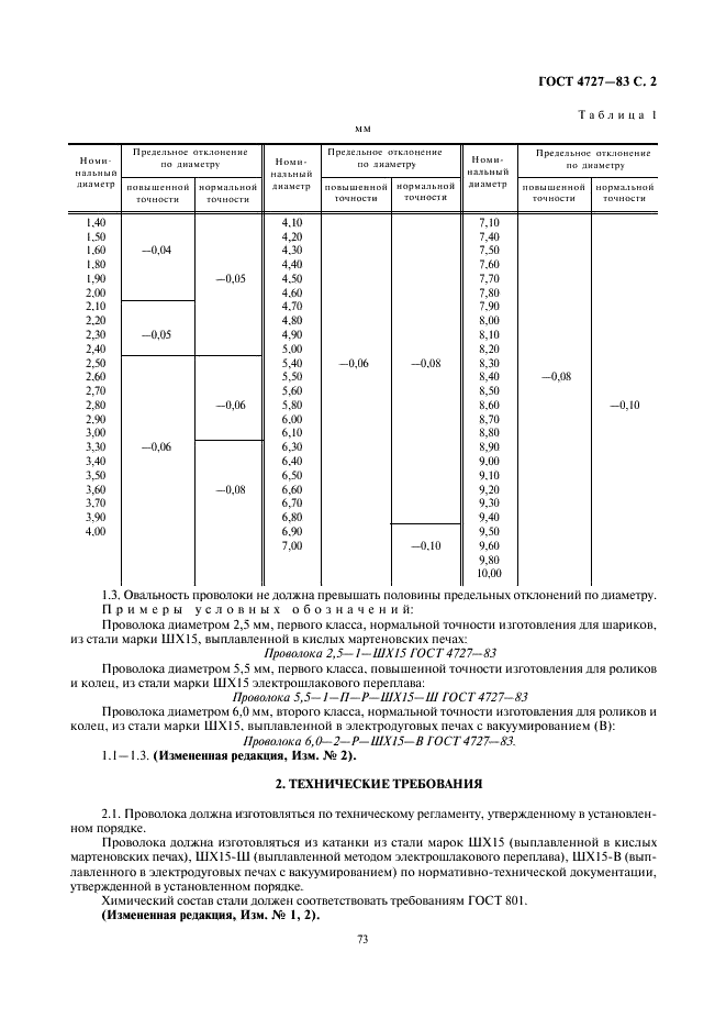 ГОСТ 4727-83 Проволока подшипниковая. Технические условия (фото 2 из 6)