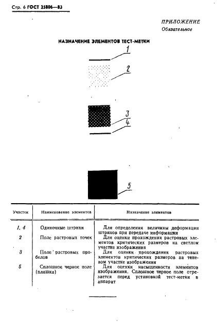 ГОСТ 25806-83 Тест-метка для сети факсимильной передачи газет. Технические условия (фото 7 из 8)
