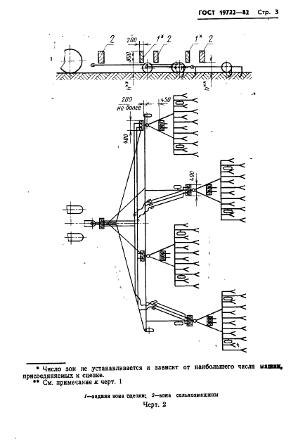 ГОСТ 19722-82 Выводы жестких трубопроводов гидравлических систем сельскохозяйственных машин. Зоны расположения (фото 5 из 6)