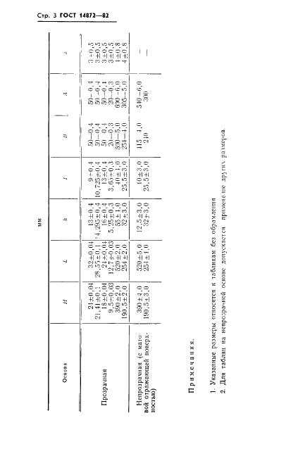 ГОСТ 14872-82 Таблицы испытательные оптические телевизионные. Типы, размеры и технические требования (фото 4 из 12)