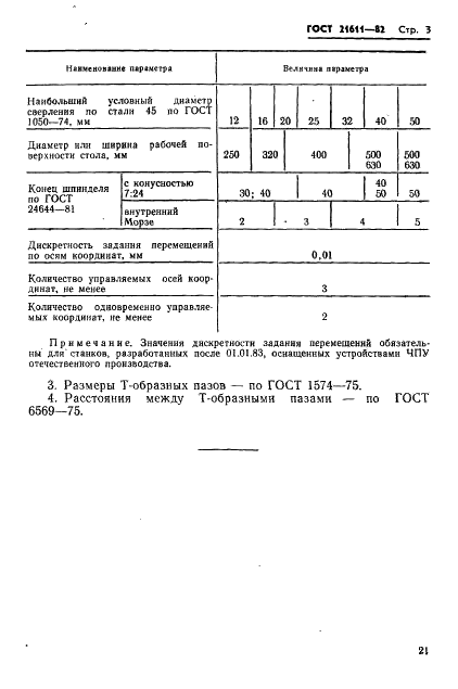 ГОСТ 21611-82 Станки вертикально-сверлильные с числовым программным управлением. Основные параметры и присоединительные размеры (фото 3 из 3)