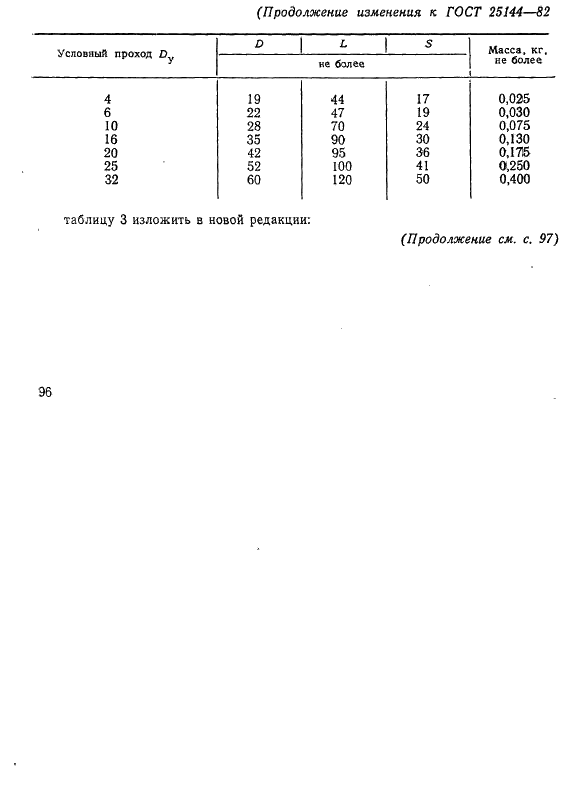 ГОСТ 25144-82 Пневмоглушители. Технические условия (фото 19 из 22)