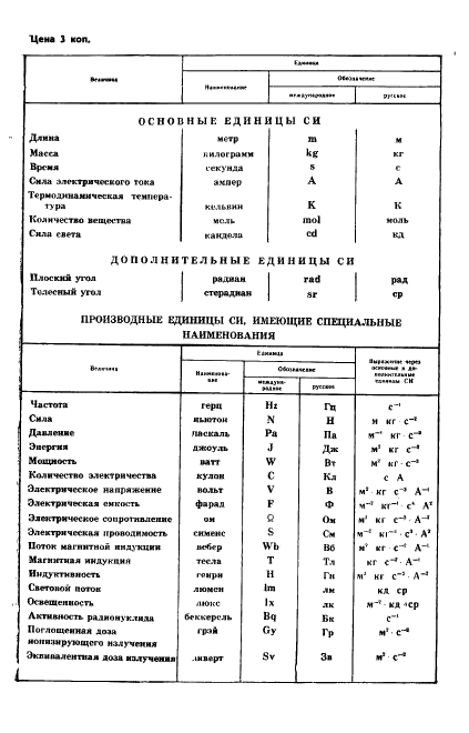 ГОСТ 11314-82 Ксиленолы каменноугольные технические. Технические условия (фото 12 из 12)