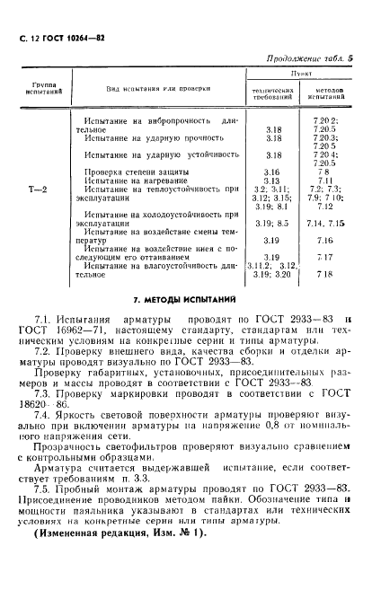 ГОСТ 10264-82 Арматура светосигнальная. Общие технические условия (фото 13 из 27)