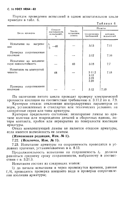 ГОСТ 10264-82 Арматура светосигнальная. Общие технические условия (фото 17 из 27)