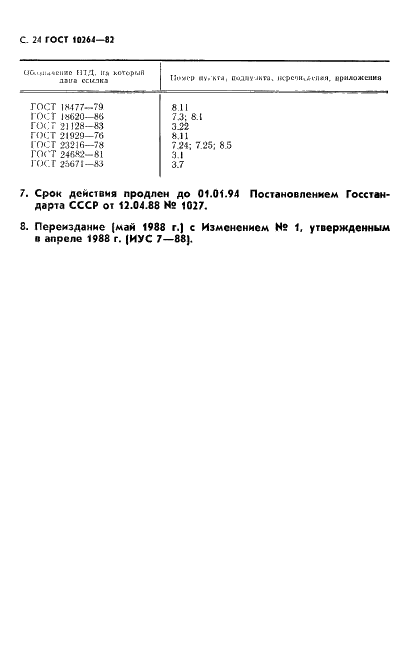 ГОСТ 10264-82 Арматура светосигнальная. Общие технические условия (фото 25 из 27)