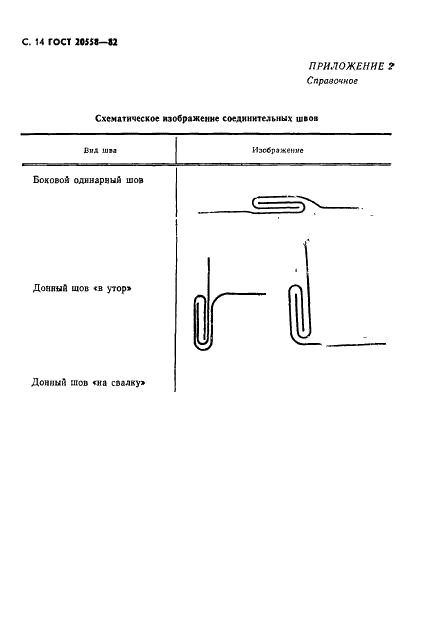 ГОСТ 20558-82 Изделия посудо-хозяйственные стальные оцинкованные. Общие технические условия (фото 15 из 17)