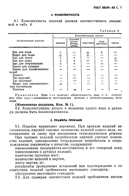 ГОСТ 20558-82 Изделия посудо-хозяйственные стальные оцинкованные. Общие технические условия (фото 8 из 17)
