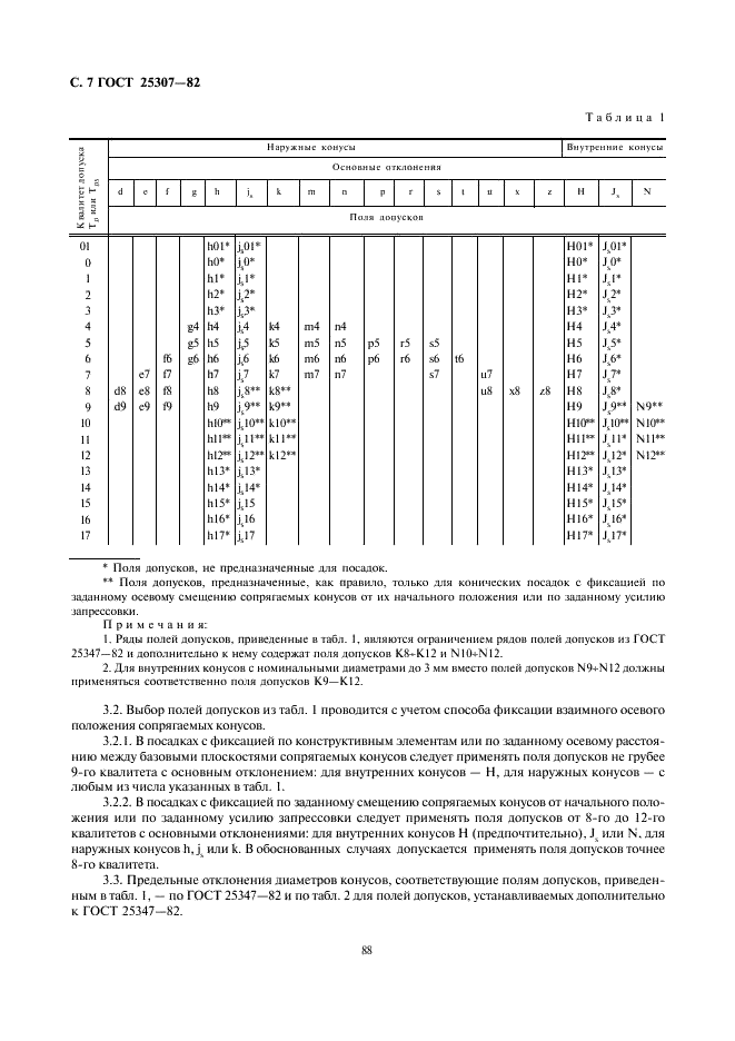 ГОСТ 25307-82 Основные нормы взаимозаменяемости. Система допусков и посадок для конических соединений (фото 7 из 24)