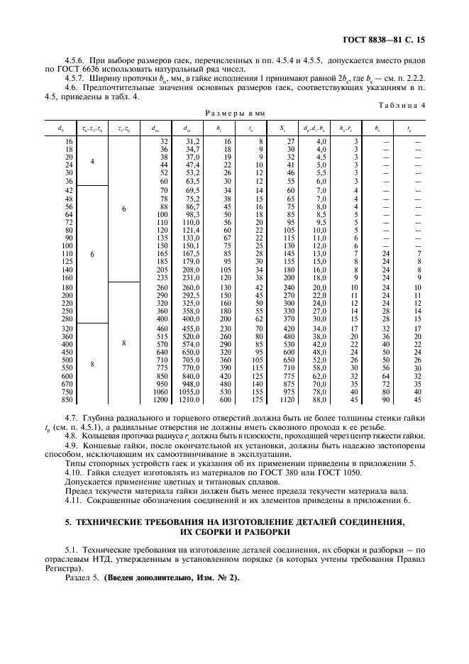 ГОСТ 8838-81 Соединения конические судовых валопроводов. Типы, конструкция и размеры (фото 16 из 47)