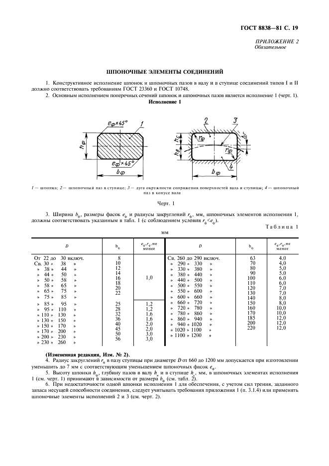 ГОСТ 8838-81 Соединения конические судовых валопроводов. Типы, конструкция и размеры (фото 20 из 47)