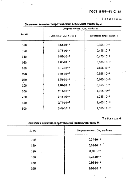 ГОСТ 18707-81 Перемычки для обеспечения защиты изделий ракетной и ракетно-космической техники от статического электричества. Технические условия (фото 53 из 57)