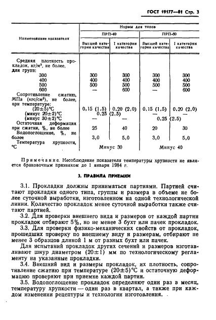 ГОСТ 19177-81 Прокладки резиновые пористые уплотняющие. Технические условия (фото 7 из 14)