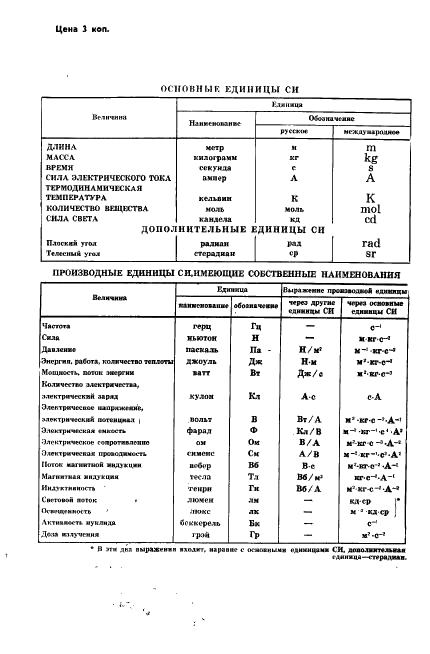 ГОСТ 24930-81 Клин полутоновой для факсимильной аппаратуры. Технические требования (фото 7 из 7)