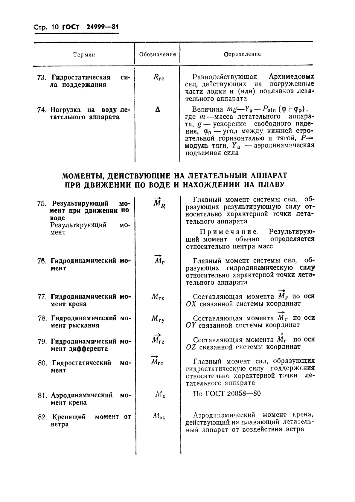 ГОСТ 24999-81 Гидромеханика летательных аппаратов. Термины, определения и обозначения (фото 11 из 23)