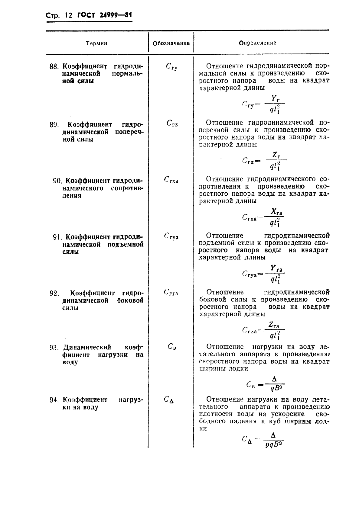 ГОСТ 24999-81 Гидромеханика летательных аппаратов. Термины, определения и обозначения (фото 13 из 23)