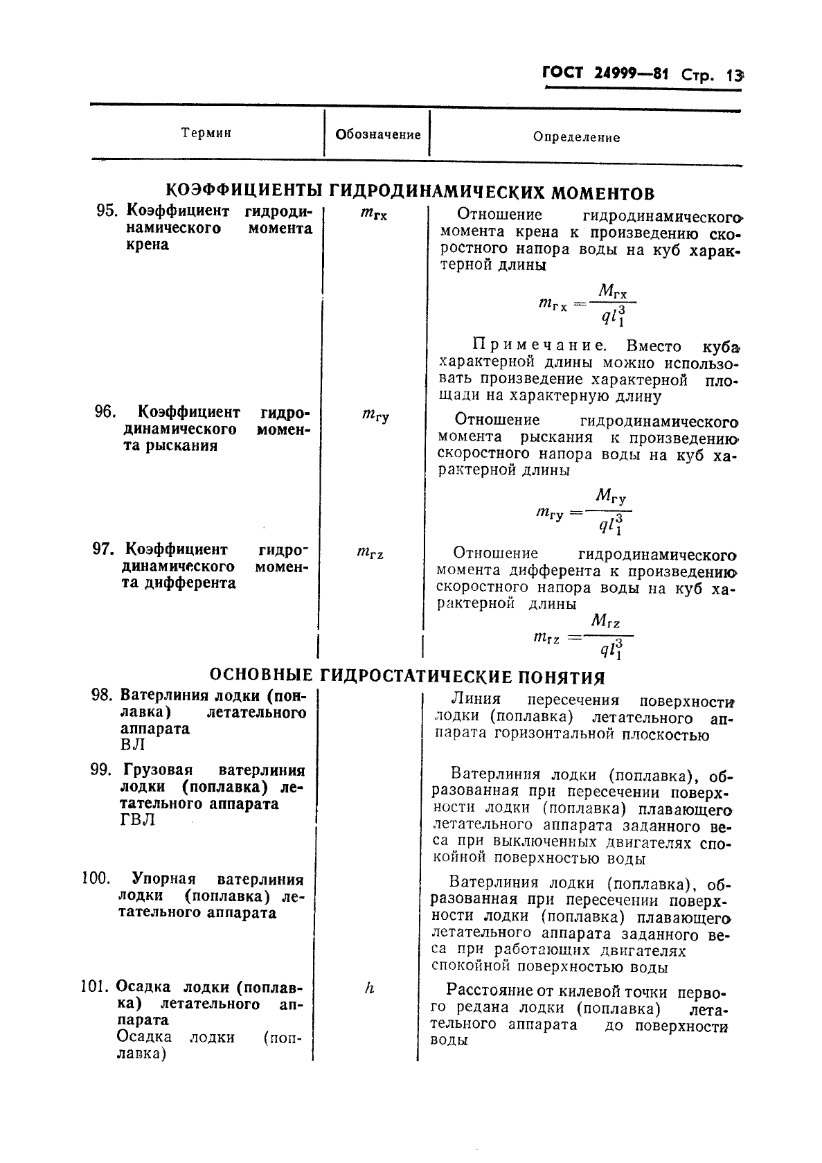 ГОСТ 24999-81 Гидромеханика летательных аппаратов. Термины, определения и обозначения (фото 14 из 23)