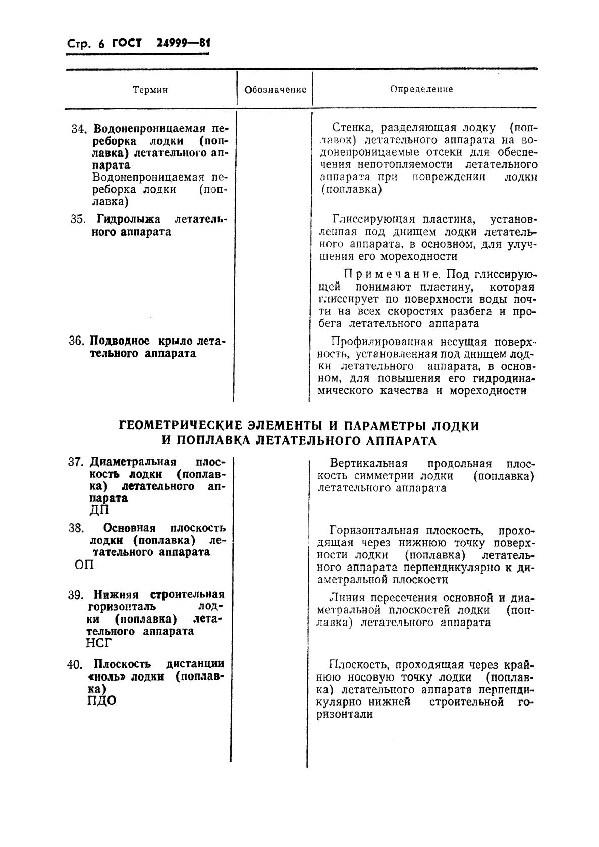 ГОСТ 24999-81 Гидромеханика летательных аппаратов. Термины, определения и обозначения (фото 7 из 23)