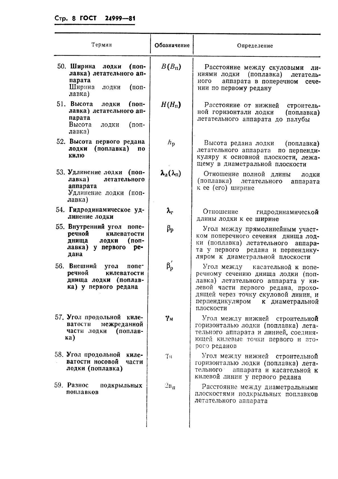 ГОСТ 24999-81 Гидромеханика летательных аппаратов. Термины, определения и обозначения (фото 9 из 23)