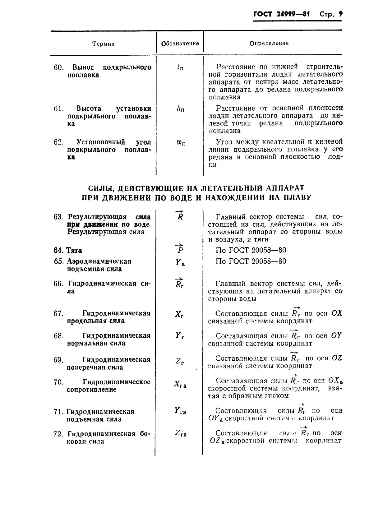 ГОСТ 24999-81 Гидромеханика летательных аппаратов. Термины, определения и обозначения (фото 10 из 23)