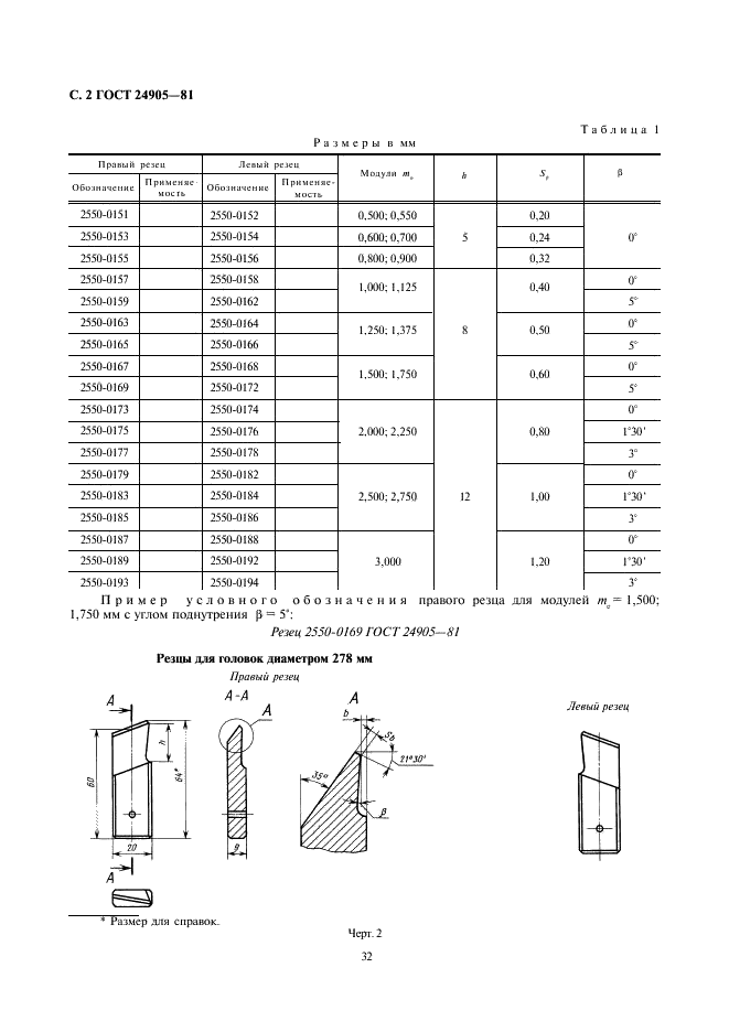 ГОСТ 24905-81 Резцы к зуборезным головкам для прямозубых конических колес. Конструкция и размеры (фото 2 из 7)