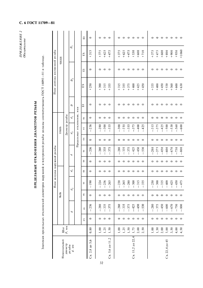 ГОСТ 11709-81 Основные нормы взаимозаменяемости. Резьба метрическая для деталей из пластмасс (фото 6 из 8)